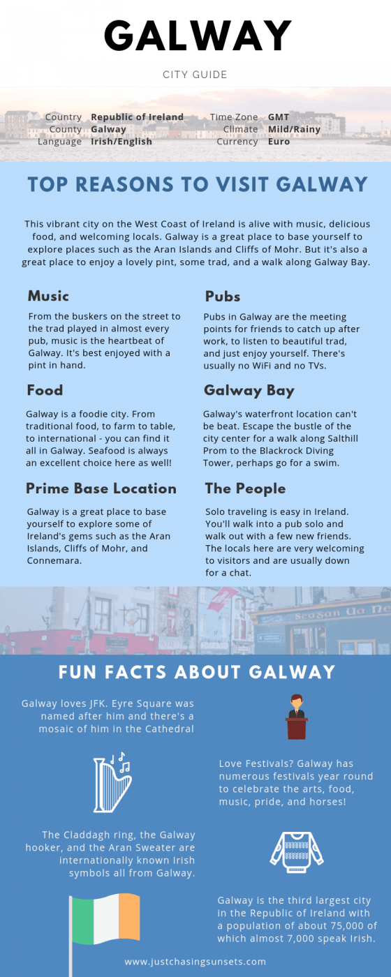 Galway City Guide