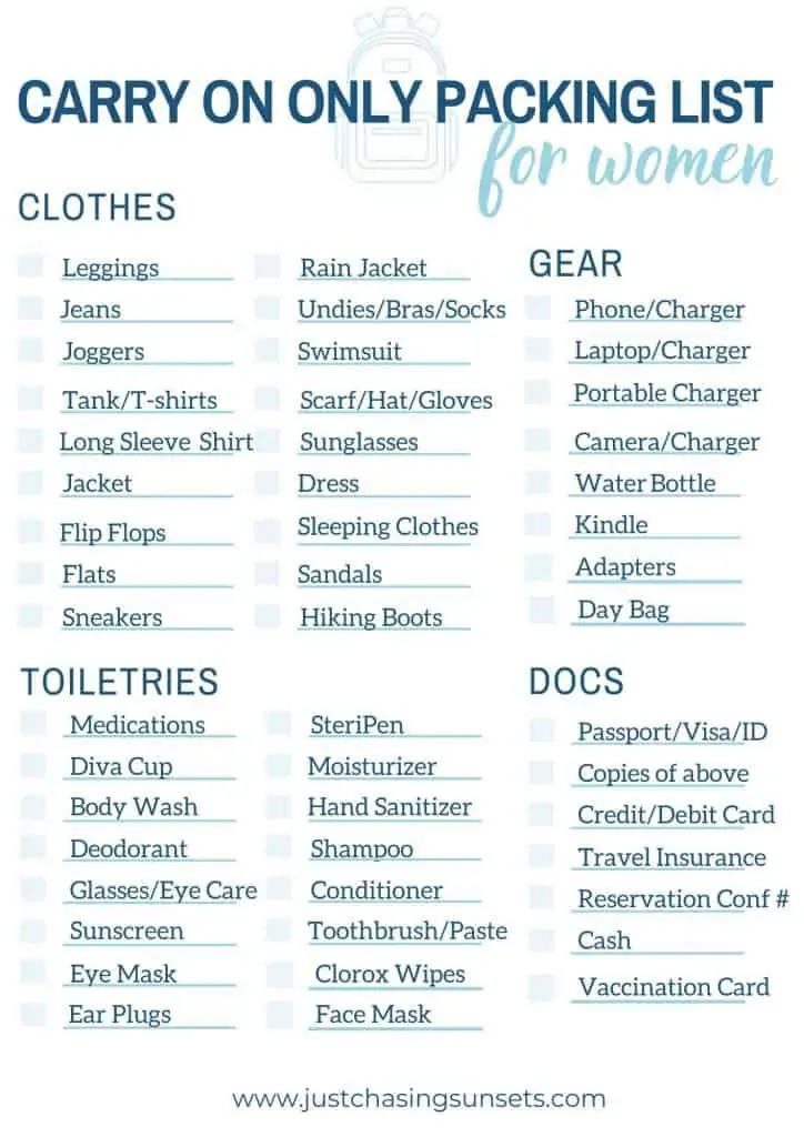 Carry on packing list