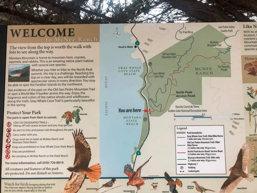 Map of the Montara Mountain Hikes in Half Moon Bay, CA