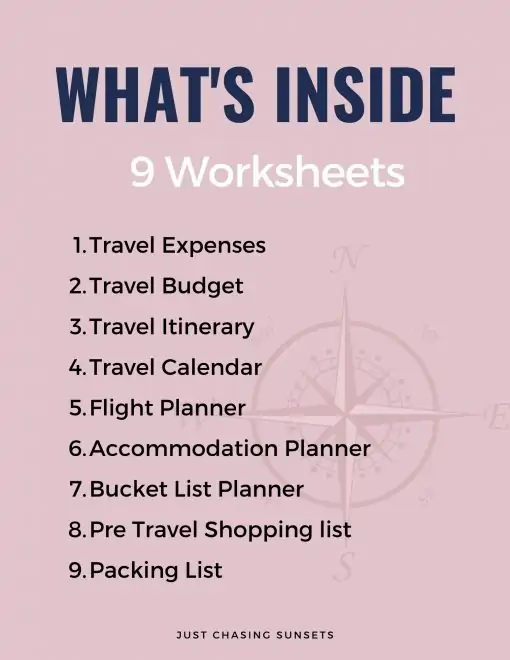 Travel Planner Worksheets