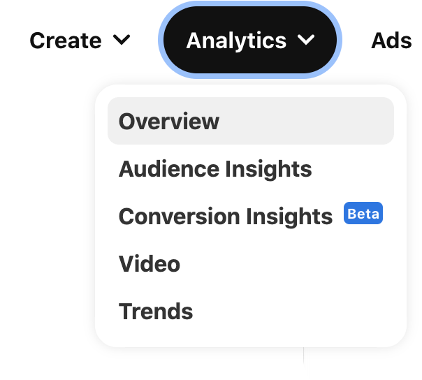 Where to find Pinterest Analytics