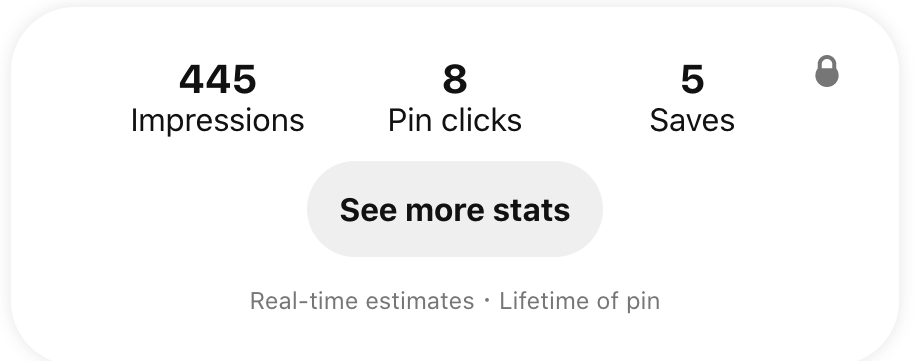Pinterest Idea Pin stats