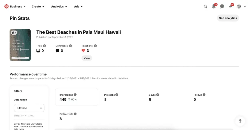 Pinterest Idea Pins analytics